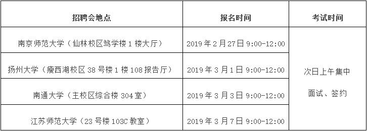 盐城市雷速体育比分_jrs直播吧体育_雷速体育客户端区教育系统校园公开招聘2019届硕士研究生公告