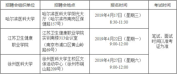 盐城市雷速体育比分_jrs直播吧体育_雷速体育客户端区医疗卫生事业单位第二次校园招聘2019届医学类毕业生公告